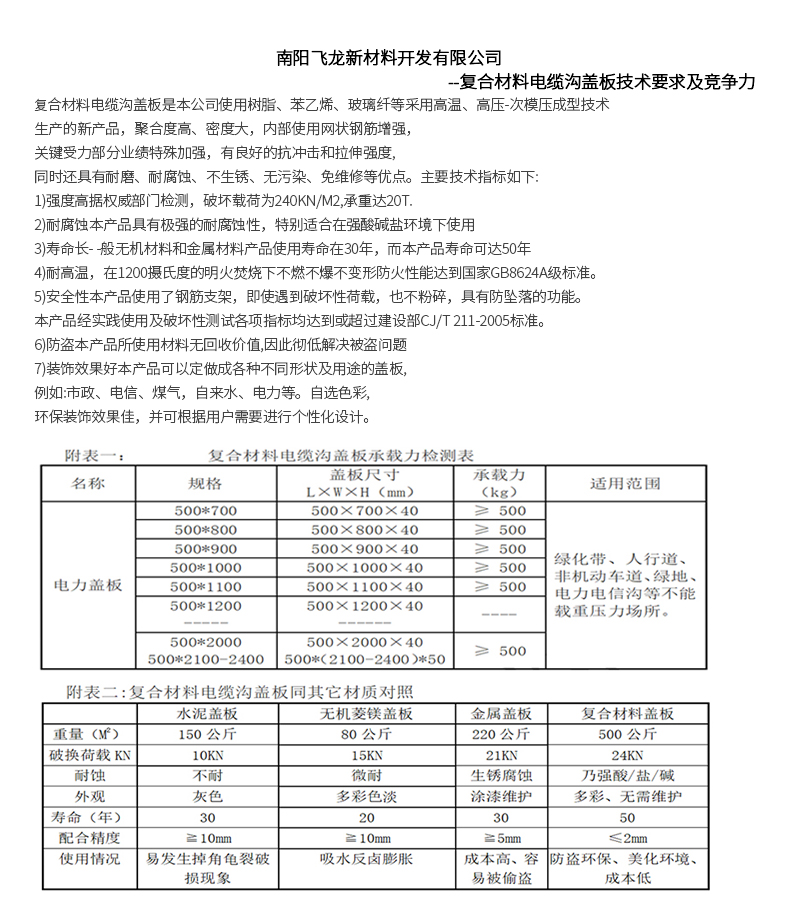 成贵铁路(图1)